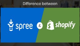 “SaaS向左，开源向右”，Shopify与Spree Commerce谁更优？