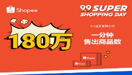 Shopee 9.9超级购物节热力开局两小时，一分钟售出180万件商品